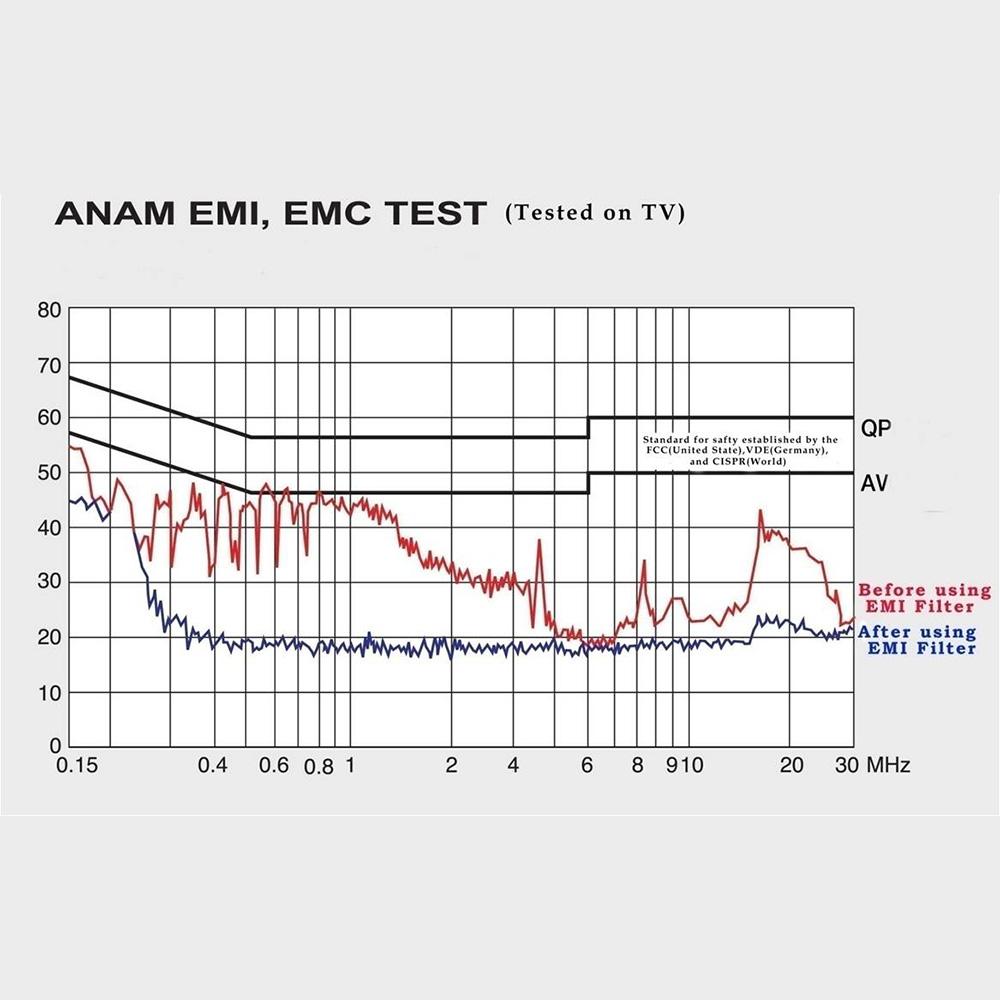 electromagnetic waves absorber