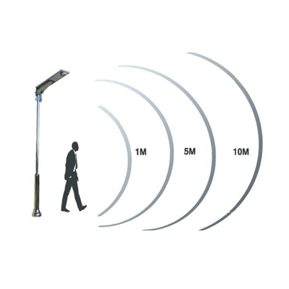 Solar LED Street Lamp
