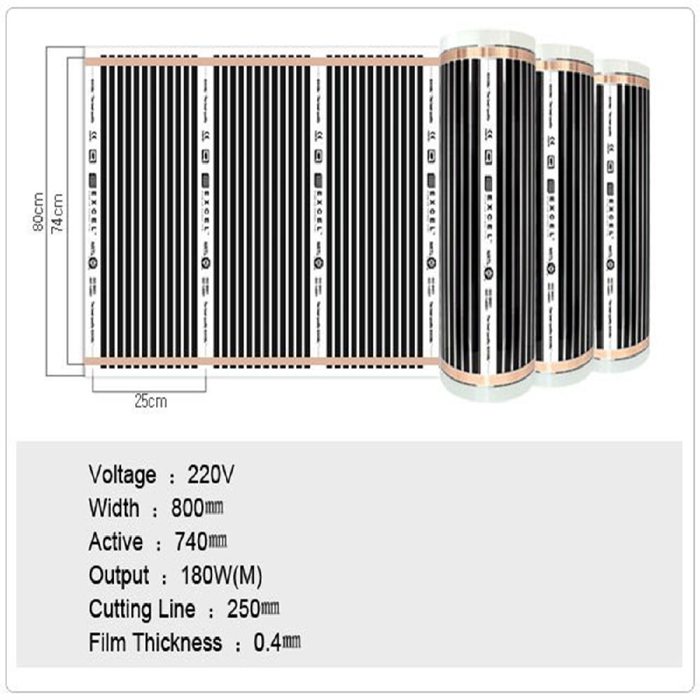Best-selling EXCEL Carbon Heating Film _ FELIX KOREA