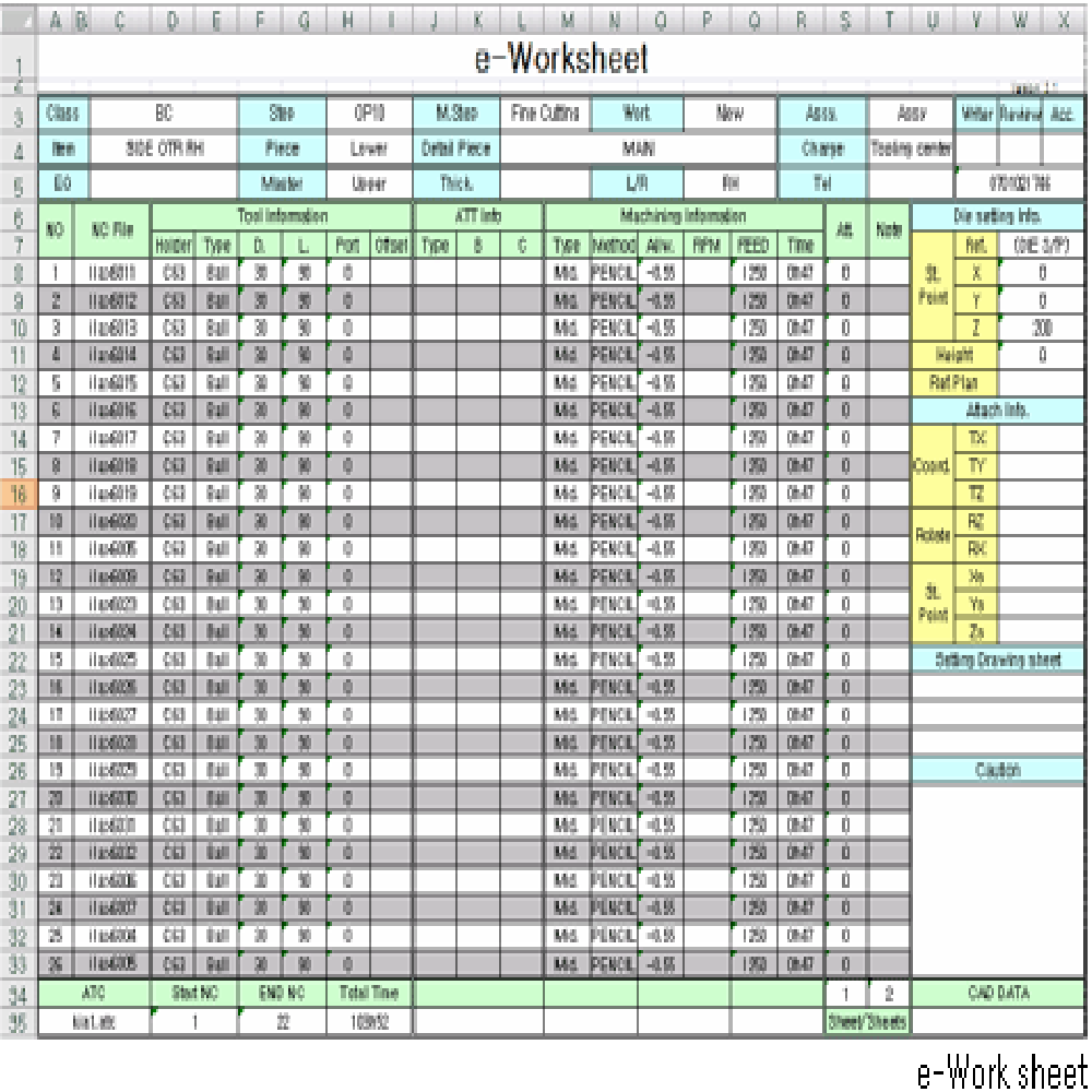 Real Time Monitoring & Control