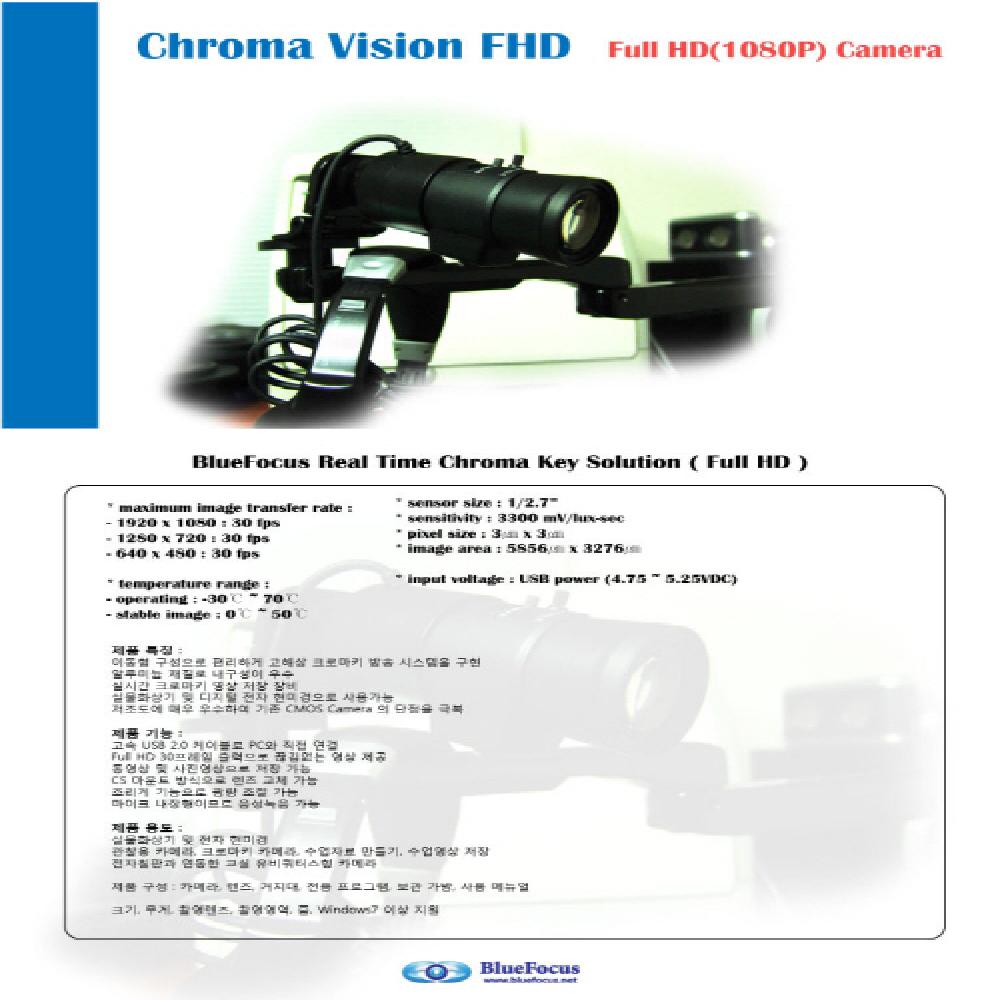 BlueChromakey Soulution (Full HD)