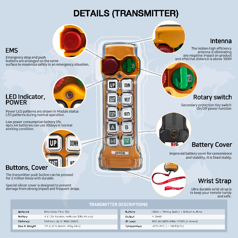 JREMO Series JREMO 10K