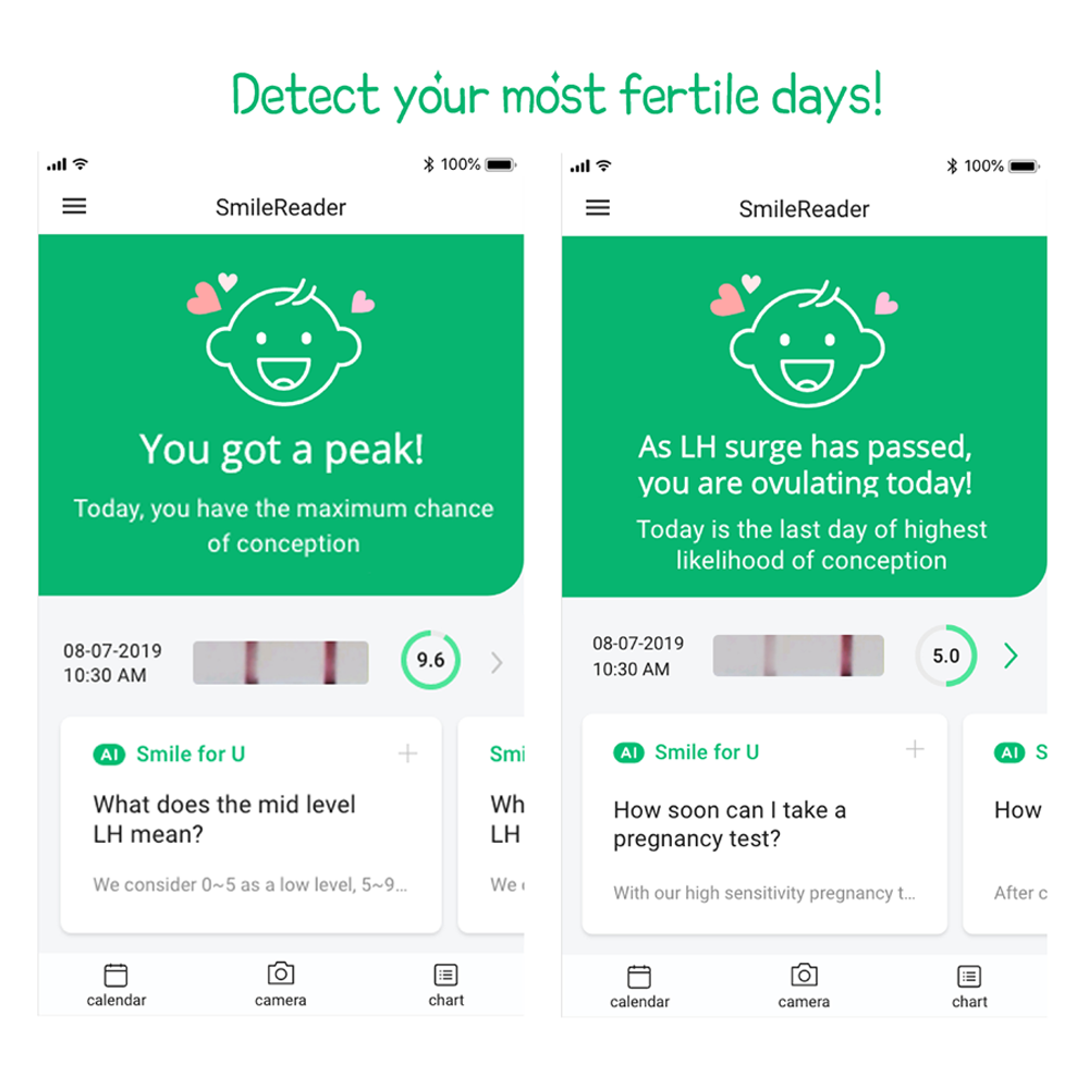 Smilereader app that can be used together with ovulation and pregnancy test kit