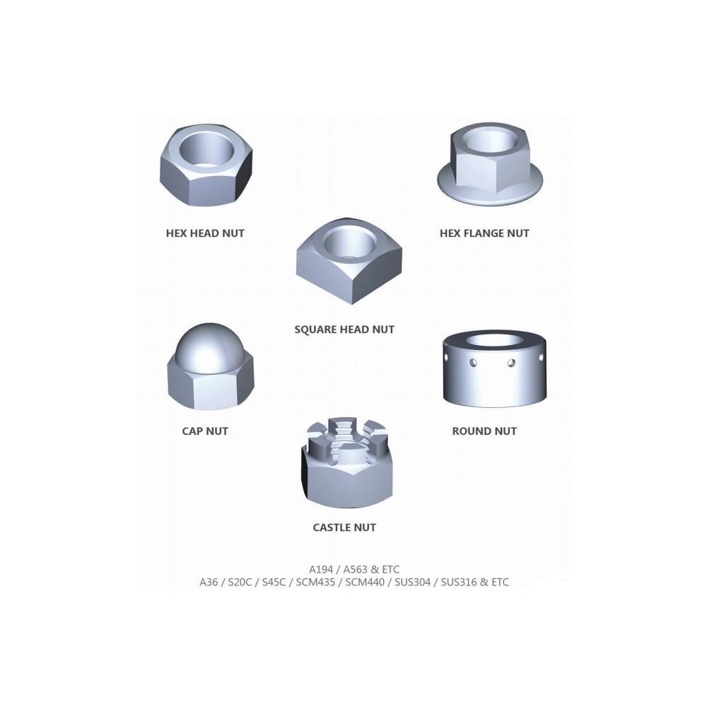 Bolt,Nut (Hex, Socket, Holding down, End choke, etc.)
