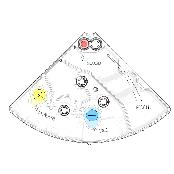 CD-LBx 2 Clinomics Inc.