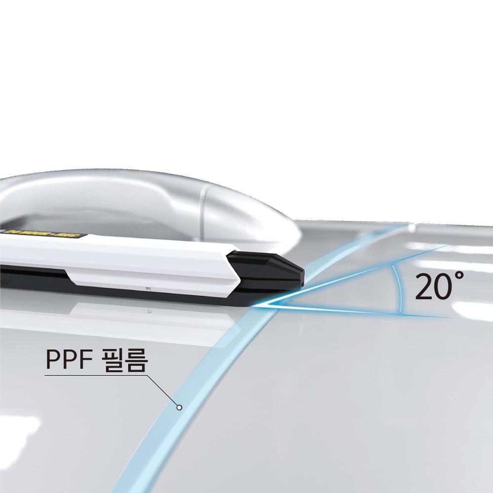 PREMIUM CAR SYSTEM DOORGUARD