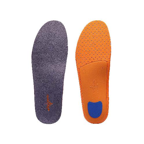 Foot Palace Collapsed Foot and Foot Protection Management