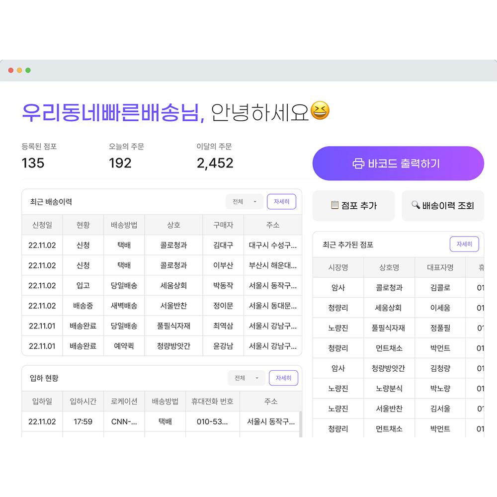 AI powered logistics management solution, COLO