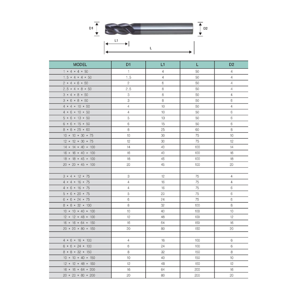 Carbide Ball End Mill HRC50(Extra Long-Type)