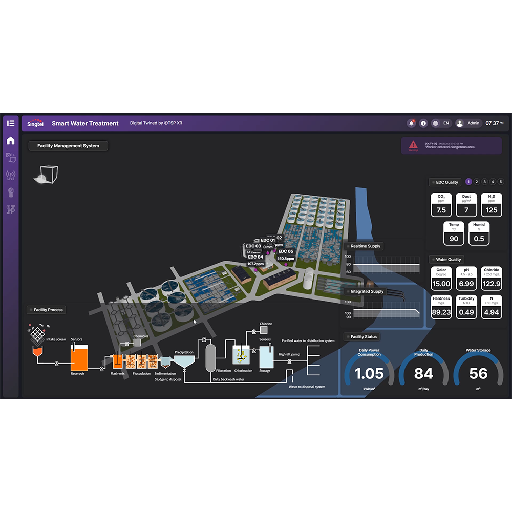 Web-based Digital Twin Platform